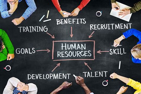 HR and Employment .